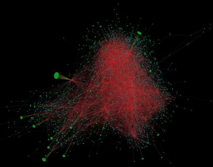 The Four-Layer Distribution Engine — Anatomy of 30 Million Daily Impressions